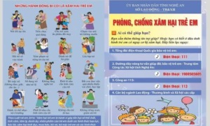 Tờ rơi phòng chống bạo lực xâm hại trẻ em