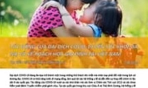 Tác động của đại dịch Covid19 đến sức khỏe bà mẹ và kế hoạch hóa gia đình tại Việt Nam