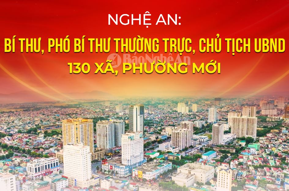 Infographic: Danh sách Bí thư, Phó Bí thư Thường trực, Chủ tịch UBND 130 xã, phường mới của tỉnh Nghệ An