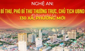 Infographic: Danh sách Bí thư, Phó Bí thư Thường trực, Chủ tịch UBND 130 xã, phường mới của tỉnh Nghệ An
